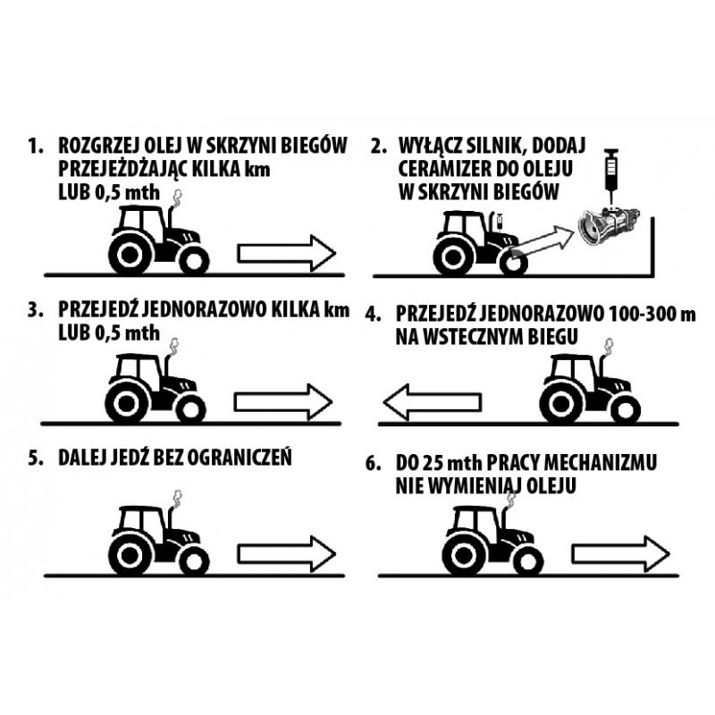 CERAMIZER CB-A do manualnych skrzyń biegów pojazdów rolniczych