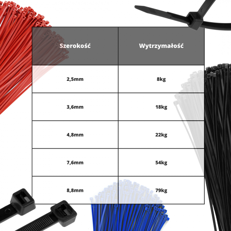 Opaski kablowe 760 x 7,6 mm TZ czarne 100szt.