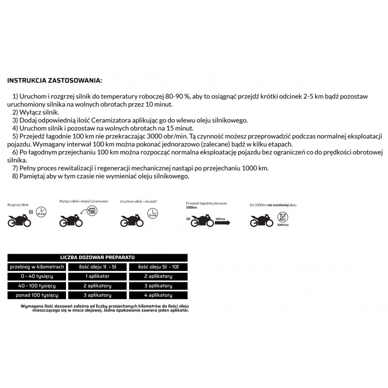 Instrukcja stosowania Ceramizator C-M