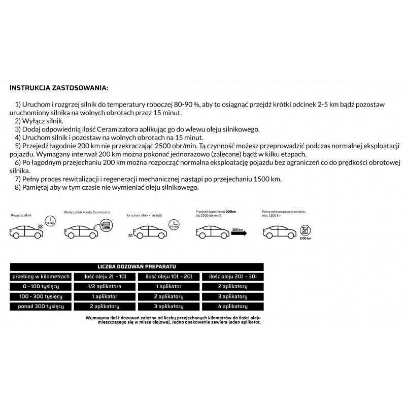 Instrukcja stosowania CS-D