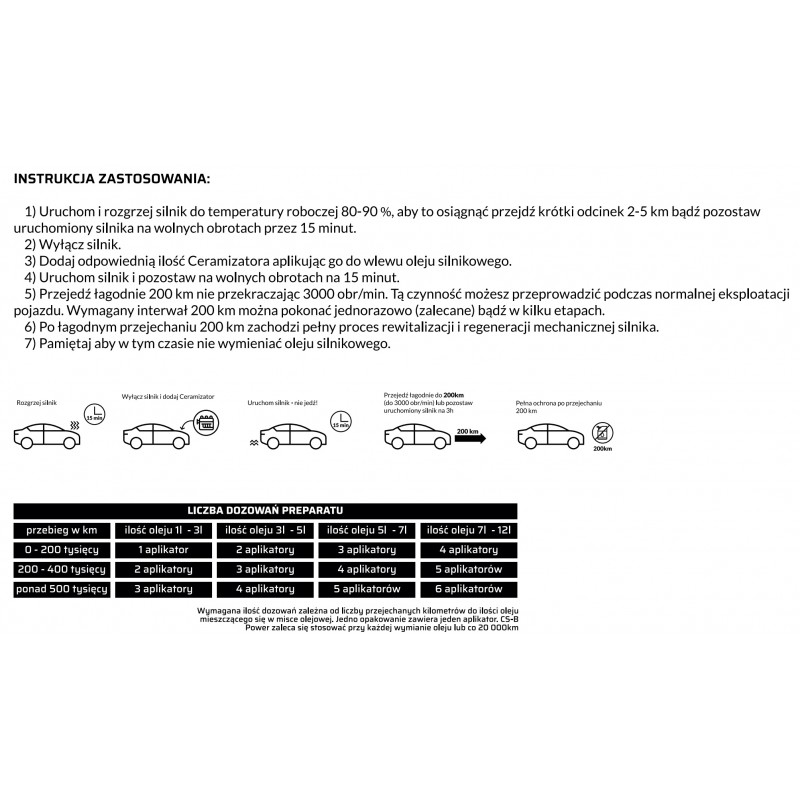 Instrukcja stosowania CS-B Power