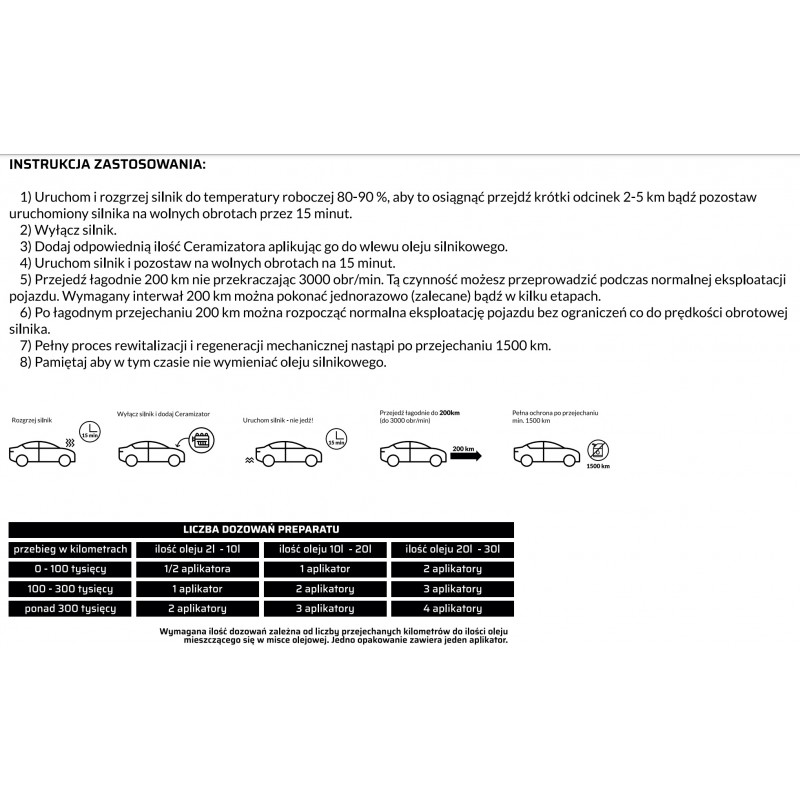 Instrukcja stosowania CS-B 