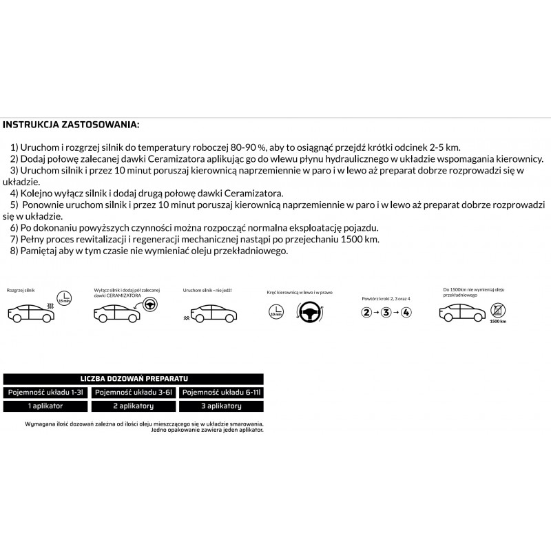 Instrukcja stosowania CK 