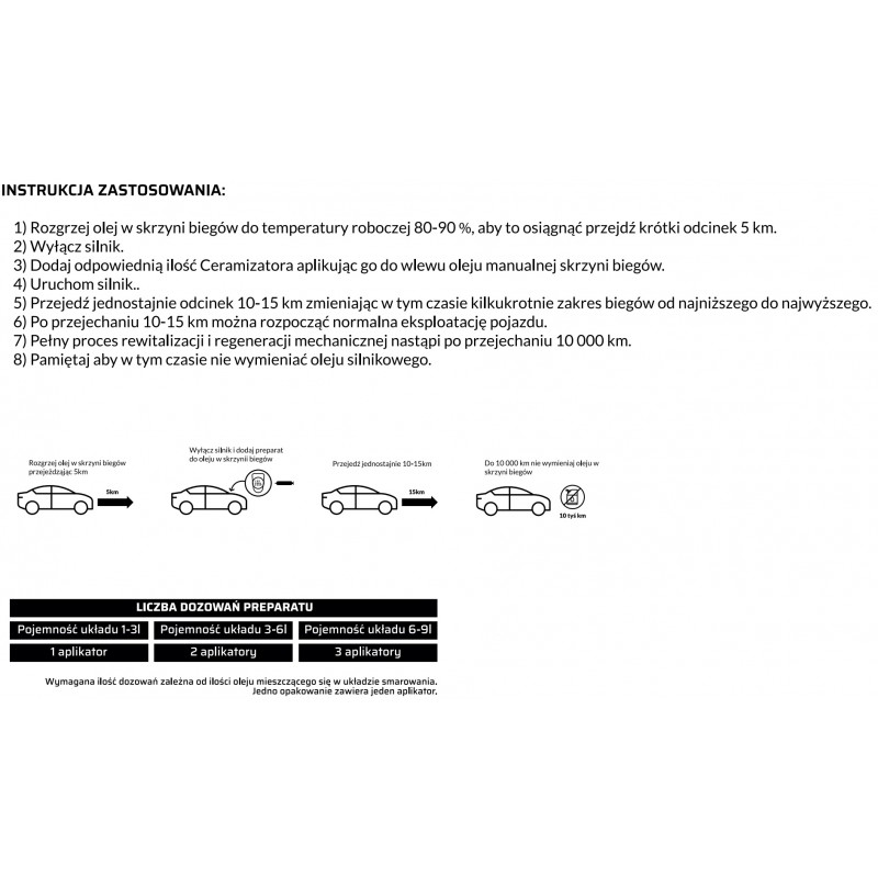 Instrukcja stosowania CB-M 