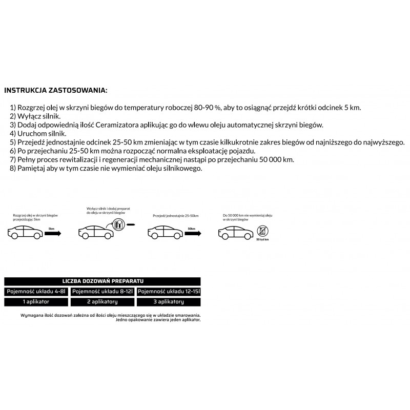 Instrukcja stosowania CB-A