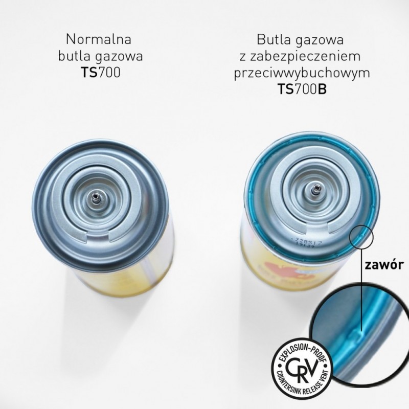 Kartusz Gazowy TS700B z Systemem CRV – Maksymalne Bezpieczeństwo i Wydajność