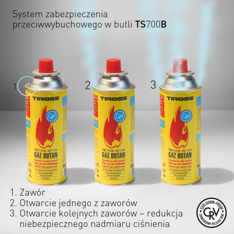 Kartusz Gazowy TS700B z Systemem CRV – Maksymalne Bezpieczeństwo i Wydajność