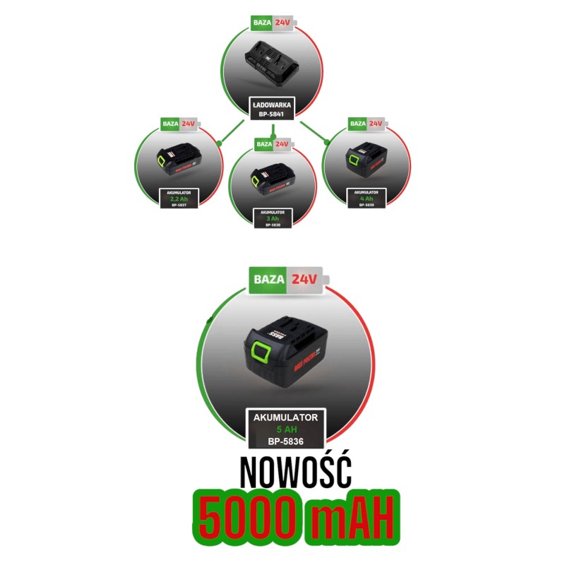 Akumulator 24 V 5.0 Ah Li-Ion – Bass Polska 5836 | Wysoka pojemność i szybkie ładowanie