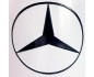 Skarbonka Mercedes-Benz: Symbol Klasy i Oszczędności