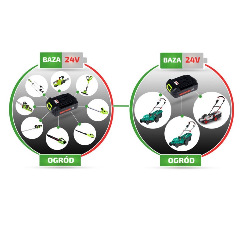 Bass Polska Nożyce do żywopłotu akumulatorowe 2 x 24 V 8476