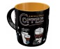 Nostalgic Art 43062 Kubek All Types of Coffee 