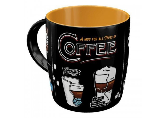 Nostalgic Art 43062 Kubek All Types of Coffee