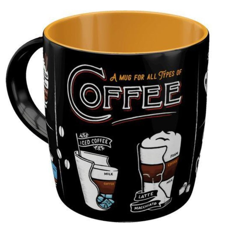 Nostalgic Art 43062 Kubek All Types of Coffee