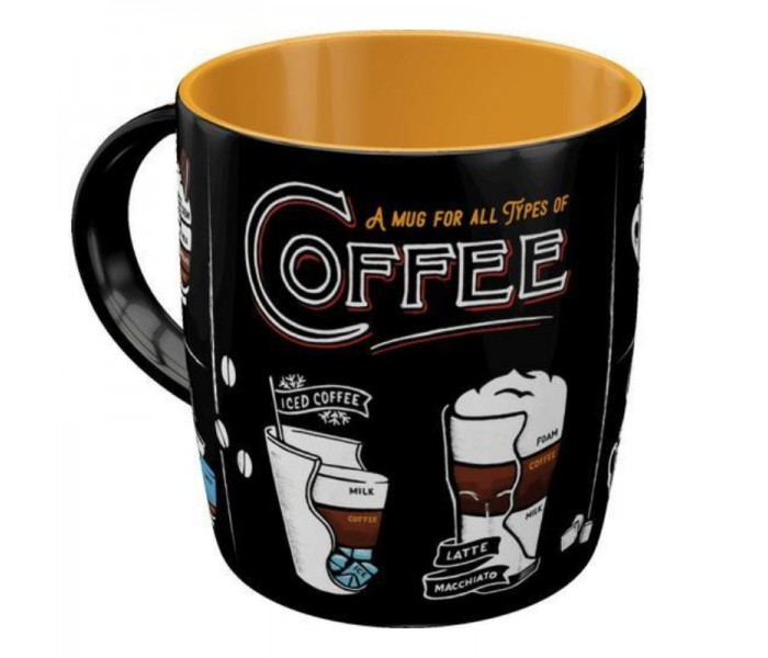 Nostalgic Art 43062 Kubek All Types of Coffee