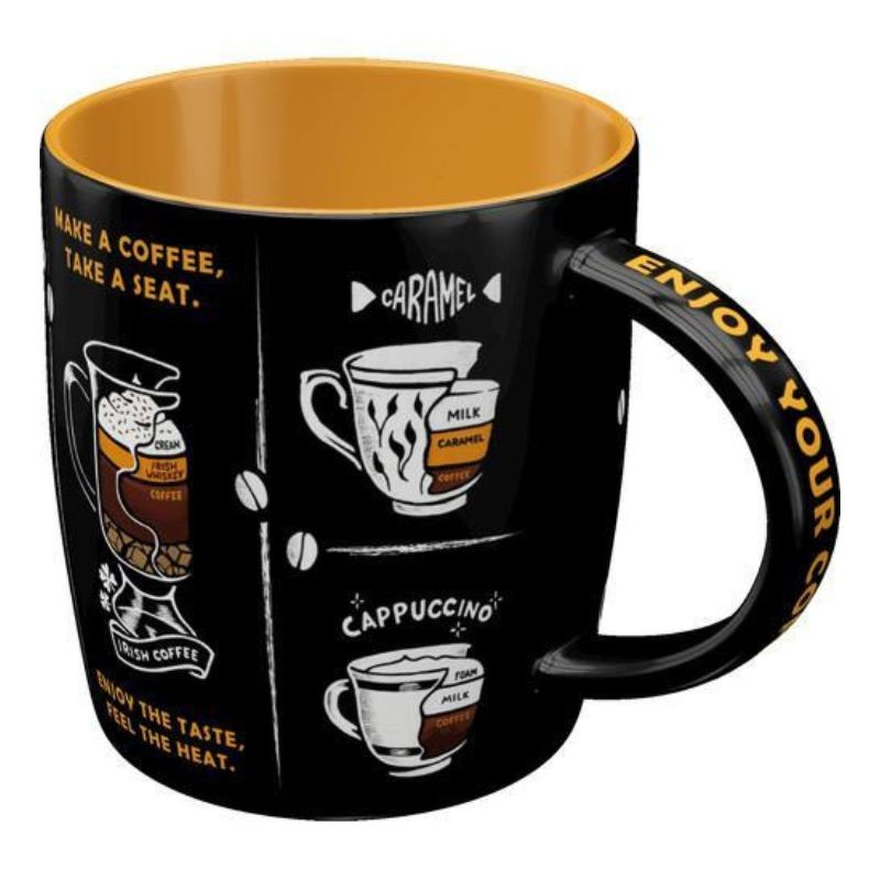 Nostalgic Art 43062 Kubek All Types of Coffee