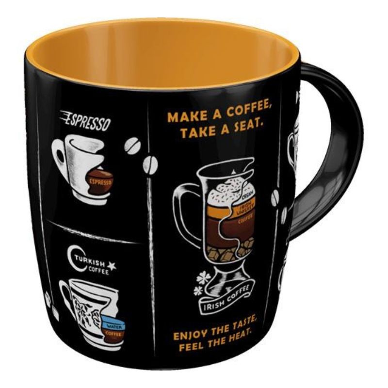 Nostalgic Art 43062 Kubek All Types of Coffee