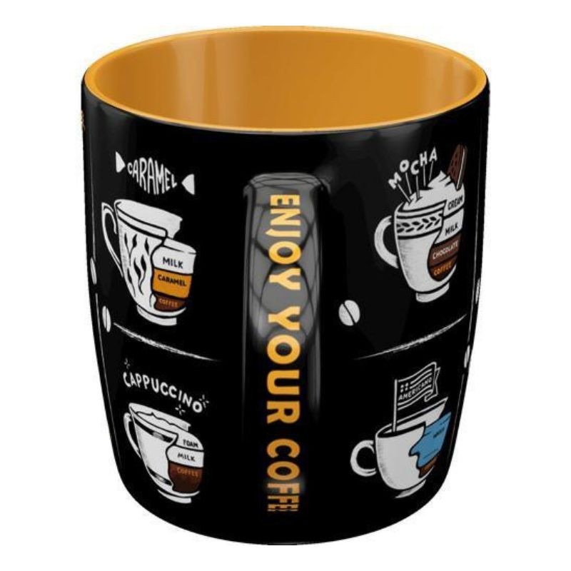 Nostalgic Art 43062 Kubek All Types of Coffee